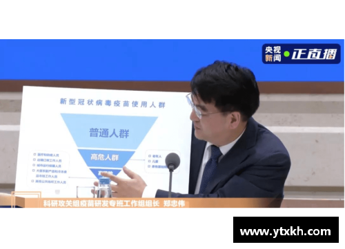 yl永利集团我国在新冠疫苗、药物研发方面取得哪些进展_相关负责人解答 - 副本